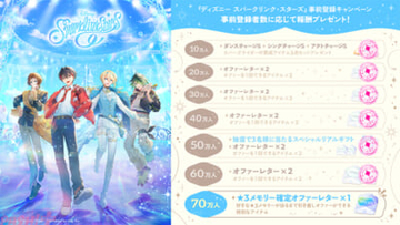 【スパリク】『ディズニー スパークリンク・スターズ』事前登録60万突破！ チーム楽曲のソロver.を楽しめるスパークライダーPVも公開中