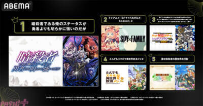 2025年秋アニメは異世界ジャンルが人気！ ABEMAが「2025年10月クール 新作秋アニメ 最終ランキング」を発表