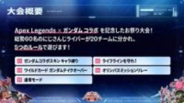 【にじさんじ】葛葉や不破湊、ローレン・イロアスなど総勢60名のライバーが5つのルールでお祭り騒ぎ！ 「ガンダムコラボ記念 にじエペ祭2026」参加する20チームや5つのルールが発表【にじエペさい2026】