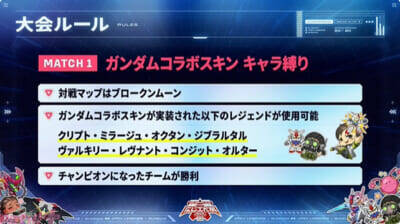 【にじさんじ】葛葉や不破湊、ローレン・イロアスなど総勢60名のライバーが5つのルールでお祭り騒ぎ！ 「ガンダムコラボ記念 にじエペ祭2026」参加する20チームや5つのルールが発表【にじエペさい2026】