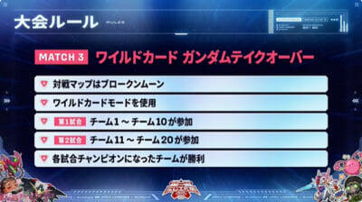 【にじさんじ】葛葉や不破湊、ローレン・イロアスなど総勢60名のライバーが5つのルールでお祭り騒ぎ！ 「ガンダムコラボ記念 にじエペ祭2026」参加する20チームや5つのルールが発表【にじエペさい2026】