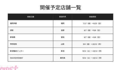 「すとぷり」グッズ販売や等身大パネルの店内装飾、限定購入特典などのスペシャル企画！ POP-UP SHOP inコミLab.未来屋書店が順次開催