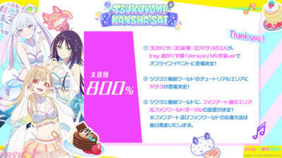 『超かぐや姫！』驚異の目標達成率4000％超にてクラウドファンディング終了！ 「ツクヨミ感謝祭」イベント内でライブパフォーマンスが決定