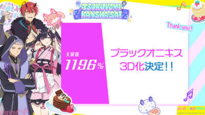 『超かぐや姫！』驚異の目標達成率4000％超にてクラウドファンディング終了！ 「ツクヨミ感謝祭」イベント内でライブパフォーマンスが決定