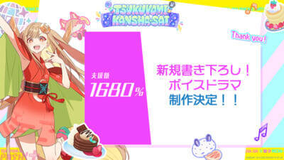 『超かぐや姫！』驚異の目標達成率4000％超にてクラウドファンディング終了！ 「ツクヨミ感謝祭」イベント内でライブパフォーマンスが決定