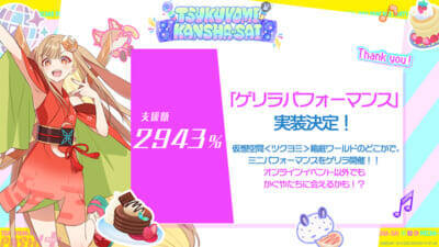 『超かぐや姫！』驚異の目標達成率4000％超にてクラウドファンディング終了！ 「ツクヨミ感謝祭」イベント内でライブパフォーマンスが決定