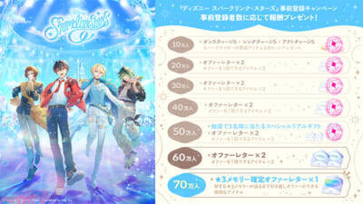 【スパリク】『ディズニー スパークリンク・スターズ』事前登録者数50万人突破！ スペシャルリアルギフトキャンペーンも開催