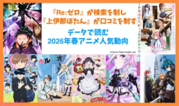 データが示す「本当に強いアニメ」の条件とは!? アニメデータインサイトラボが2026年春アニメ人気動向の調査結果を発表
