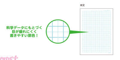 【ちいかわ】アニメの名シーンが表紙に！ レトロかわいいコラボデザインの『ジャポニカ学習帳』が登場