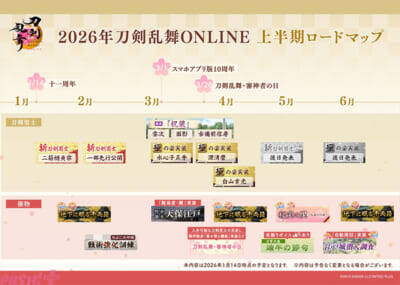 【とうらぶ】新刀剣男士・二筋樋貞宗(CV:田所陽向)が登場！ 『刀剣乱舞ONLINE』跪坐(きざ)イラスト実装や2026年上半期のロードマップなど11周年記念配信で新情報が一挙解禁