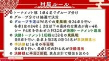 【にじさんじ】「えりぶり」「よいゆめ」メンバーも参戦！ 「新春！にじさんじ麻雀杯2026」100名の参加ライバー＆予選リーグ抽選結果まとめ
