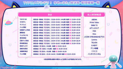 【アニメゆめみた】突然始まるバンド活動!? アニメ『バンドリ！ ゆめ∞みた』#1「みゅーたいぷ」あらすじ＆先行カットが公開