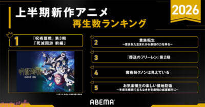 『呪術廻戦』が全体・新作・年代別の各部門で大人気！ ABEMAが2026年アニメ上半期ランキングを発表