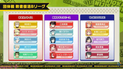 【マリカにじさんじ杯】星導ショウのターザンNISCなどアツいシーンも多数！ 「第8回マリオカートにじさんじ杯」団体戦は†Pentagram Vanguard†が優勝