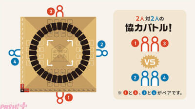 『ポケモン』勝っても負けても大はしゃぎ！ 新作ボードゲーム『ポケモンごいた』が12月18日発売決定＆無料アプリも開発中