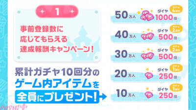 【ホロドリ】ホロライブ初のスマホゲーム『hololive Dreams』全世界同時事前登録を開始！ リズム＆RPGとなる本作の全貌や豪華事前登録キャンペーンなども解禁