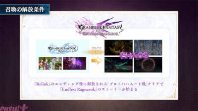 【グラブル】新プレイアブルキャラ「フラウ」「フェディエル」の姿も！ 『GRANBLUE FANTASY: Relink – Endless Ragnarok』最新映像も公開＆予約受付開始