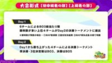 【にじイカ祭り2025】DREAM MATCHには葛葉や不破湊、笹木咲など参戦！ 『塗りまくれ！にじさんじイカ祭り2025』大会ルールや参加ライバー＆チーム抽選結果まとめ