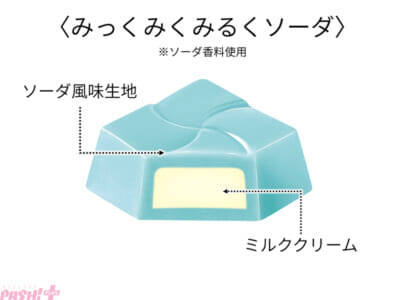 初音ミク×チロルコラボ第2弾！ 「ミクの日」である3月9日にかわいい『チロルミクBOX』が新発売