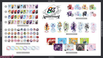 【にじさんじ】総勢40名のライバーが8つの属性をコンセプトにした衣装で登場！ 「にじさんじ 8th Anniversary」グッズが販売決定。期間限定ストアもオープン！