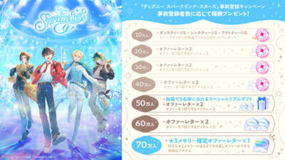 【スパリク】『ディズニー スパークリンク・スターズ』「ハロー、ルーティ！新人コンダクター相談室」特設サイトオープン！ 事前登録方法も追加