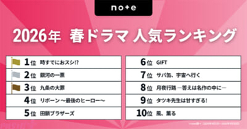今見るべき2026春ドラマはコレ！『時すでにおスシ!?』『銀河の一票』『九条の大罪』などがランクインの「2026年 春ドラマ人気ランキング」をnoteが発表