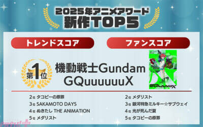 年間グランプリはガンダムが完全制覇！ 「本当にバズった」アニメを検証・分析する2025年アニメアワードがアニメデータインサイトラボから発表