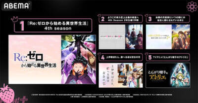 アニメ『Re:ゼロから始める異世界生活』4th seasonが再生数・コメント数ともに大人気！ ABEMAが「2026年4月クール 新作春アニメ 中間ランキング」上位5作品を発表
