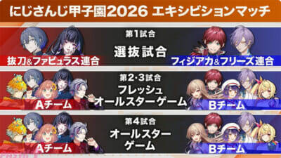 【にじ甲2026】麒麟高校・葛葉が4完投4勝3完封でMVP獲得！ 「にじさんじ甲子園2026」オールスターゲームは叢雲カゲツの逆転サヨナラ満塁ホームラン・勝利投手 舞元啓介の劇的すぎる結末に