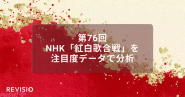 「第76回NHK紅白歌合戦」AKB48、矢沢永吉さん、米津玄師さんのパフォーマンスに視聴者注目！ REVISIOが注目度データを分析＆調査結果を発表