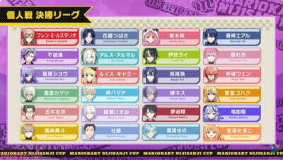 【マリカにじさんじ杯】長尾景が優勝し個人・団体の2冠を達成！ ライバーの“待機芸”ならぬ“レース芸”にも注目の「第8回マリオカートにじさんじ杯」レース結果まとめ