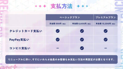 【いれいす】公式ファンクラブ「いれらぶ」がリニューアルオープン！ 新キービジュアルや新コンテンツなど展開