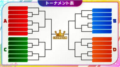 【ポケチャンにじさんじ杯】小柳ロウや榊ネス、椎名唯華にY4T4(ヤタ)メンバーも参戦！ 『Pokémon Champions はじまりの王者決定戦 にじさんじ杯』大会ルールや参加ライバーが発表
