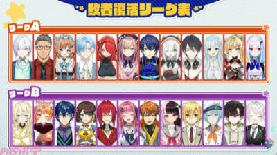 【にじエアライダーフェス】社築が圧巻の実力を見せて優勝！ 五木左京や皇れおなどフレッシュ勢も大健闘の「にじさんじ★エアライダーフェスティバル」試合結果まとめ