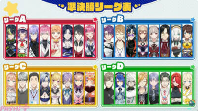 【にじエアライダーフェス】社築が圧巻の実力を見せて優勝！ 五木左京や皇れおなどフレッシュ勢も大健闘の「にじさんじ★エアライダーフェスティバル」試合結果まとめ