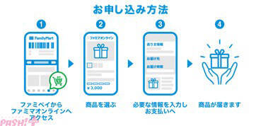 【STPR】とぅるりぷメンバーが景品選定に参加！ 「チャームの重ね付け」トレンドを全面的に取り入れたオンラインくじ『とぅるりぷ – True＆Lip ～Charm Collection～』が発売決定