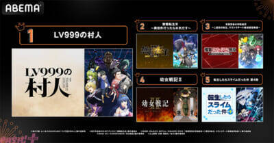 2026年夏アニメは『LV999の村人』『無職転生III』など異世界ファンタジーが人気！ 「ABEMA」中間ランキングが発表