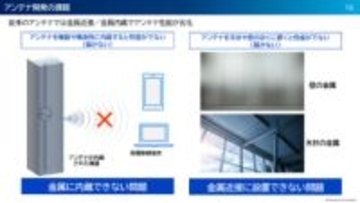 「金属=電波の敵」の常識を覆す。パナソニックが開発したアンテナの正体とは？