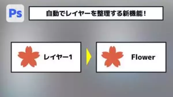 【簡単なのにすごい! Photoshop 1分講座】自動でレイヤーを整理する新機能が登場！