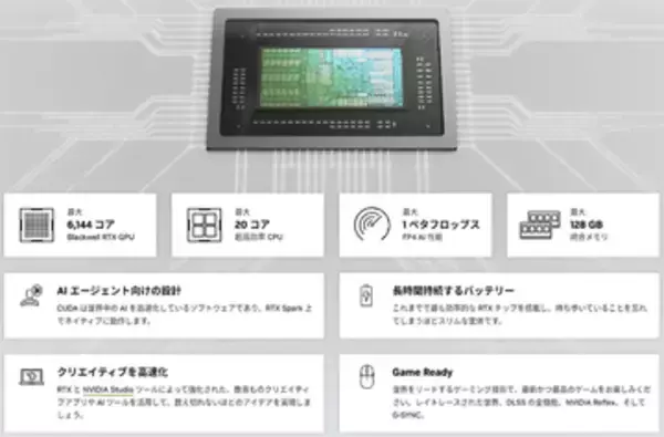 120Bモデルが動くNVIDIA「RTX Spark」、中身は「GB10」相当か