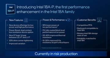 改良版プロセスIntel 18A-Pリスク生産開始、同電力で性能9%向上