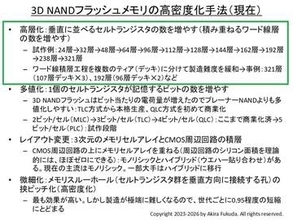 【福田昭のセミコン業界最前線】1,000層超えを本格的に目指し始めた3D NANDフラッシュ
