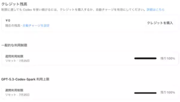 ChatGPTの利用制限リセット再び、4日間で3回目。Claudeへの当てつけ？