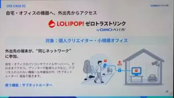 GMOペパボ、無料で使えるVPN代替のP2Pゼロトラストサービスを本日開始