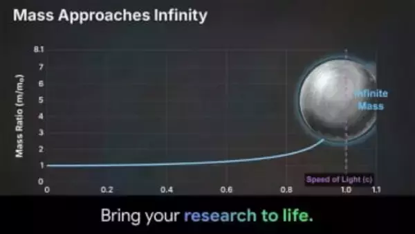 NotebookLM、AIが資料を映画風の解説動画に変える新機能