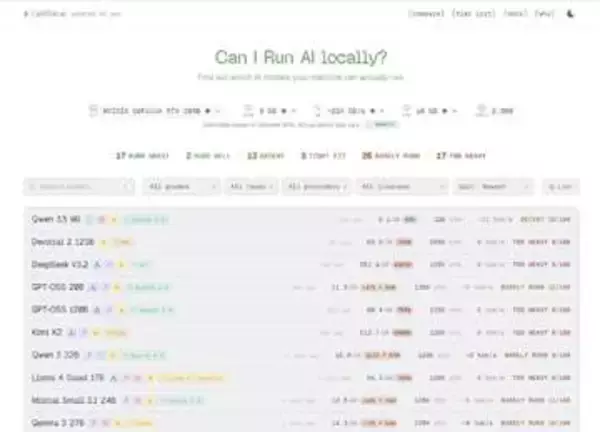【やじうまPC Watch】今のPCでローカルLLMがどの程度動くのか、ブラウザで自動判定するサイト
