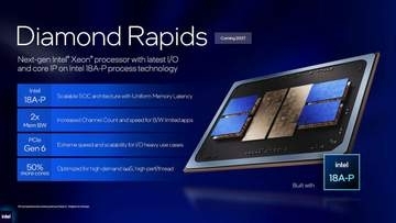 Intel、新PコアサーバーCPUと、480GBメモリ搭載GPU「Crescent Island」