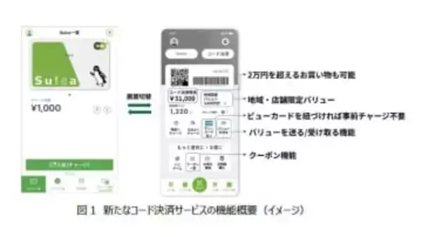 Suicaのコード決済が登場へ。最大30万円チャージ可能