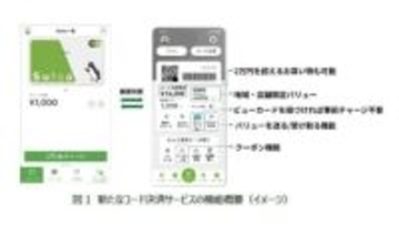 Suicaのコード決済が登場へ。最大30万円チャージ可能