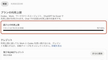 ChatGPTがまたリセット、15日16時頃までに利用枠回復。1日おきに3回目